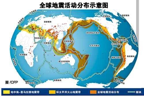 基本简介 地震时间分布 地震发生方式 全球分布 环太平洋地震带