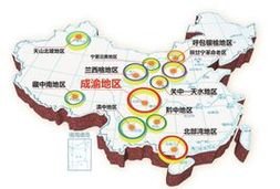 经济区