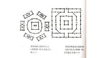 有关薜仁贵的演义中可见有记载,详细为 二龙出水阵 天地三才阵