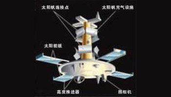 太阳帆飞船结构图