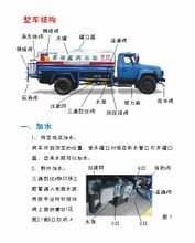 洒水车平面图