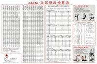 ASTM 金属硬度换算表