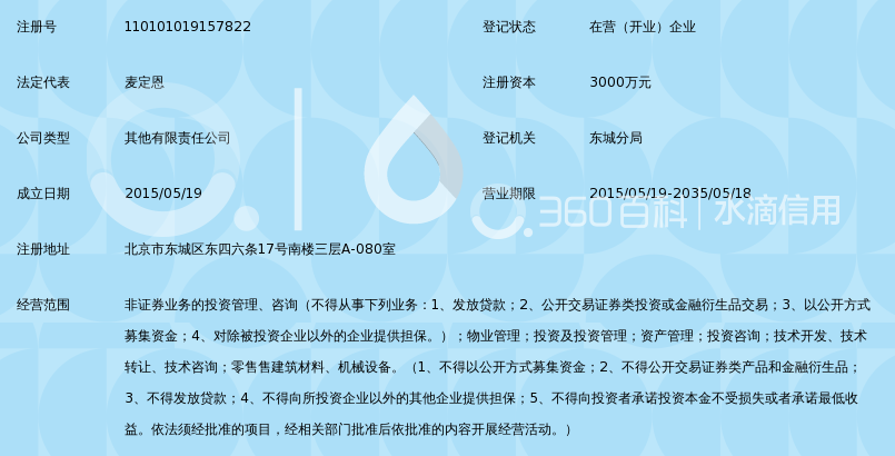 北京合众国富投资基金管理有限公司_360百科