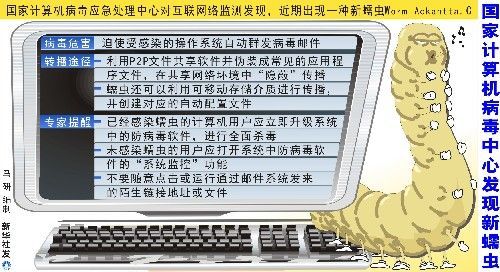 蠕虫病毒特点_蠕虫病毒_stuxnet蠕虫病毒