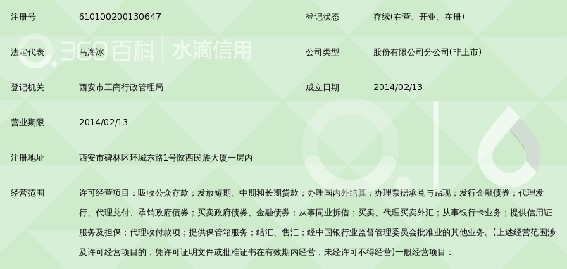 长安银行股份有限公司西安新城区支行_360百