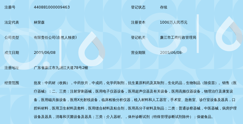 广东金辰医药有限公司_360百科