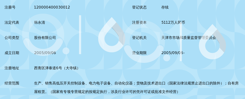 天津诺尔电气集团股份有限公司_360百科