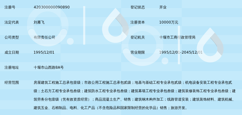湖北卓越集团建设有限公司_360百科
