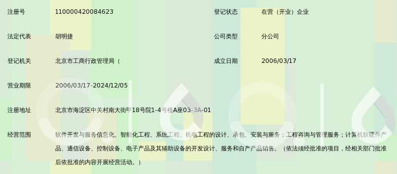 浙大网新系统工程有限公司北京分公司_360百