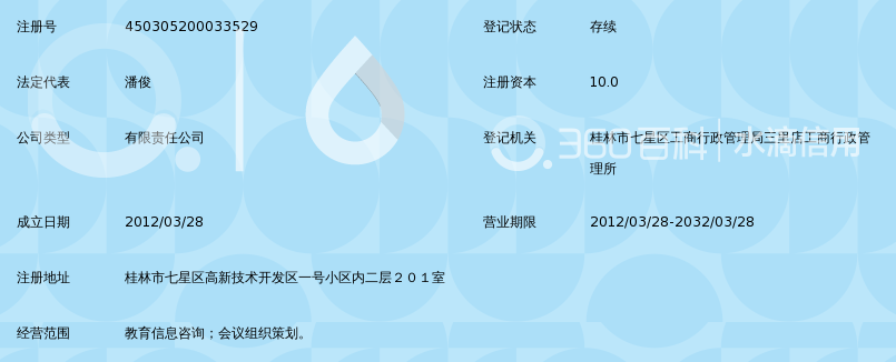 桂林益升教育信息咨询有限公司(微型企业)_36