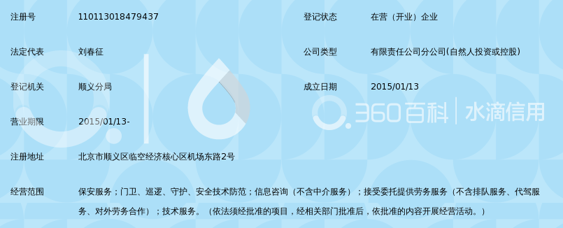 蓝盾保安集团有限公司北京首都机场分公司_3