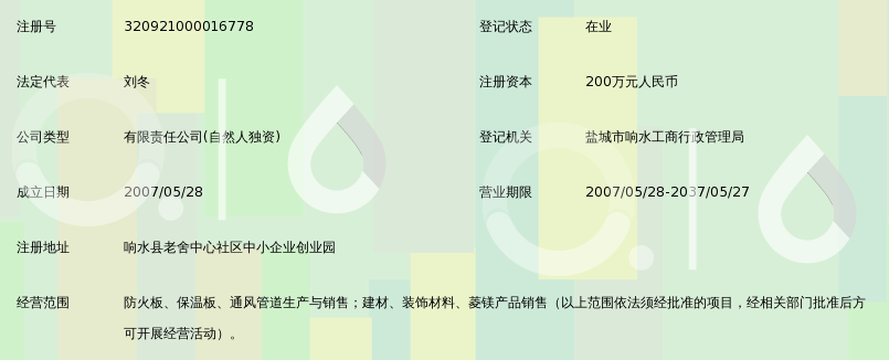 响水县中大板业有限公司_360百科