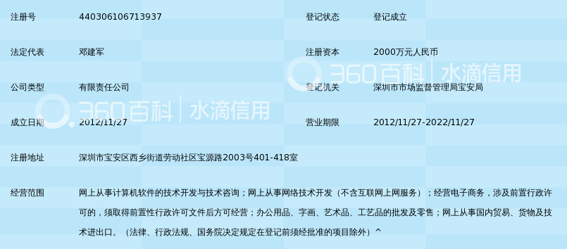 深圳市厂家网网络科技有限公司