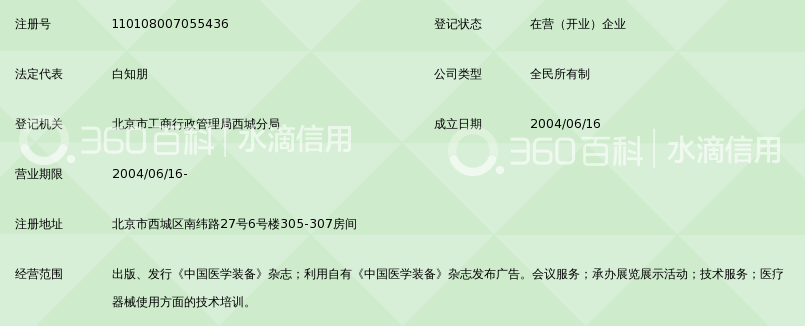 《中国医学装备》杂志社_360百科