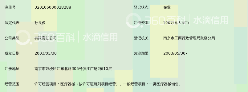 南京亿高医疗设备有限公司_360百科