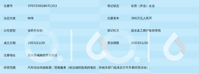 昌乐县交通机动车辆综合性能检测站_360百科