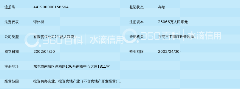 广东南峰集团有限公司_360百科