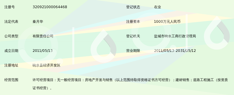 响水县鹏宇置业有限公司_360百科