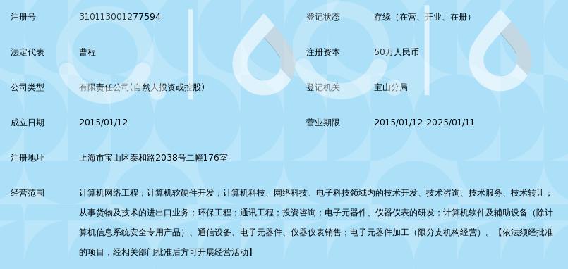 上海易店管家软件科技有限公司_360百科