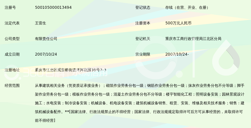 重庆晨明建筑劳务有限公司_360百科