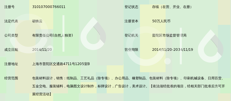 物语(上海)包装设计有限公司_360百科