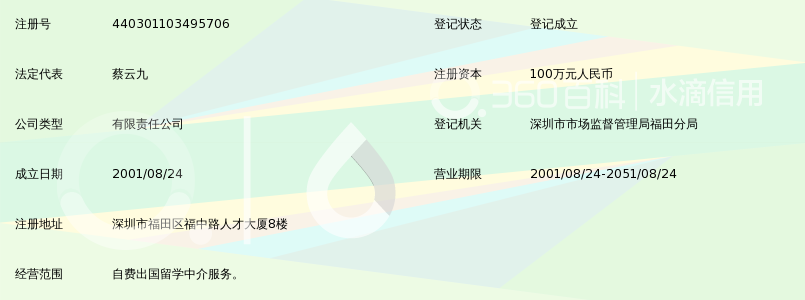 深圳市留学人员服务中心有限公司_360百科