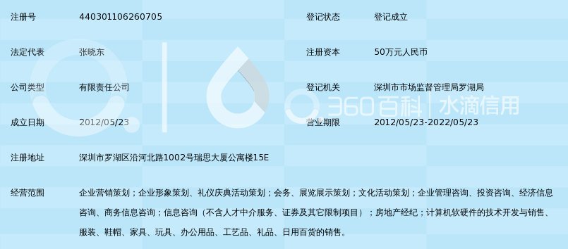 深圳市商量行商业策划管理有限公司_360百科