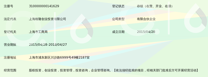 上海国君创投证鋆二号股权投资合伙企业(有限