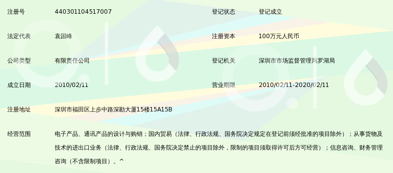 深圳市众合宏图电子有限公司_360百科