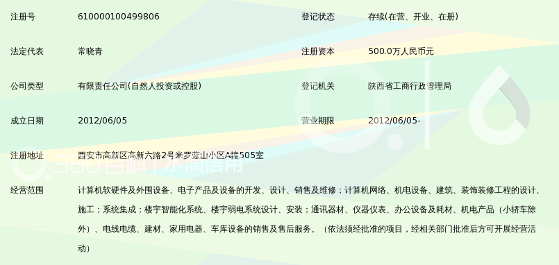 陕西世纪腾达智能科技有限公司_360百科
