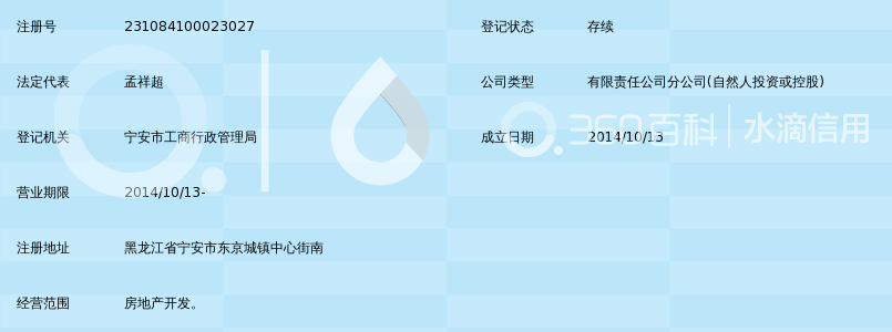牡丹江标准置地房地产开发有限公司东京城响水