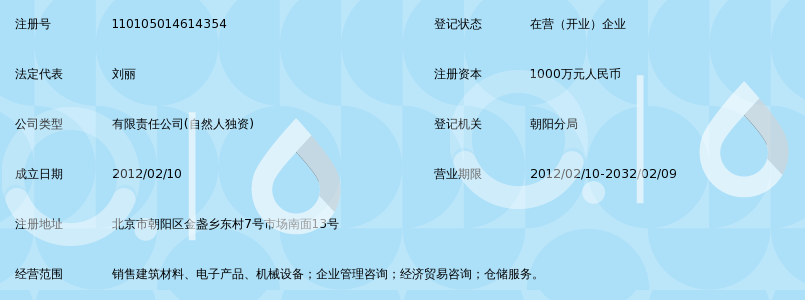 北京恒大鑫祥商贸有限责任公司_360百科