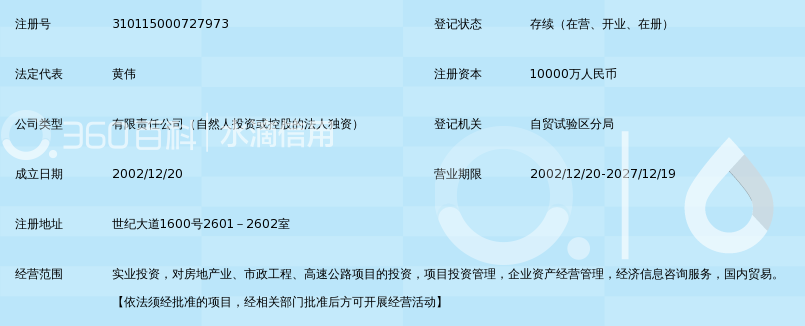 上海华旭投资有限公司_360百科