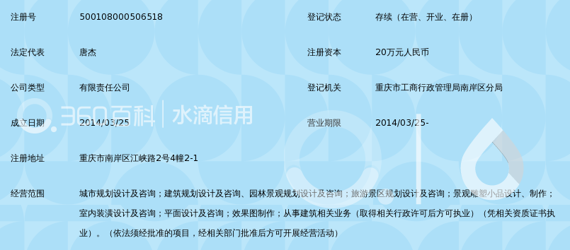 重庆诺亚创研规划与景观设计有限公司_360百