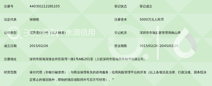 深圳市国融智信商业保理有限公司_360百科