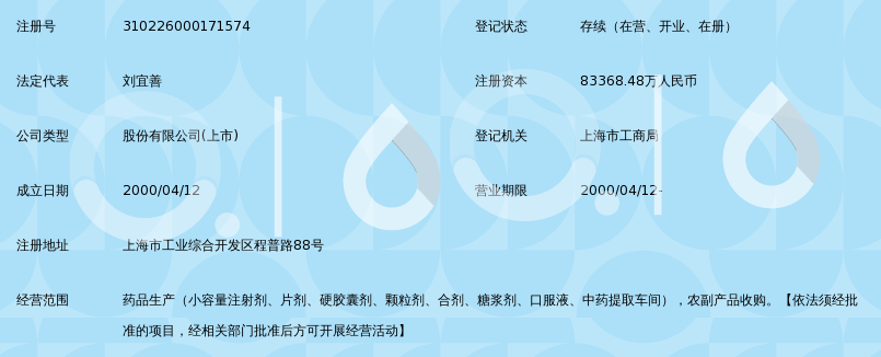 上海凯宝药业股份有限公司_360百科