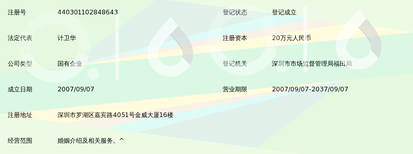 深圳市婚姻介绍所_360百科