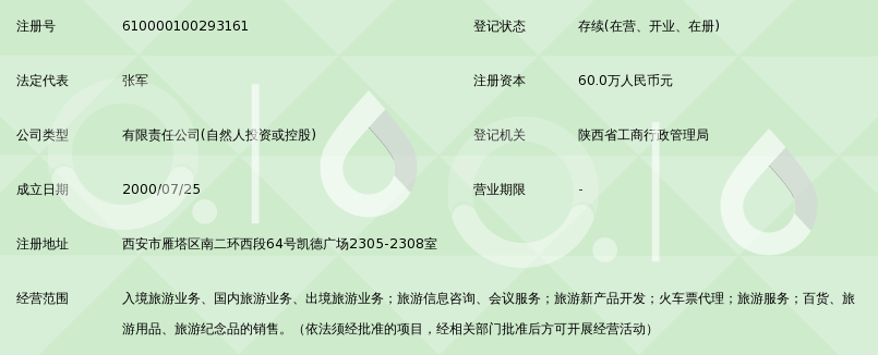 陕西运通国际旅行社有限责任公司_360百科