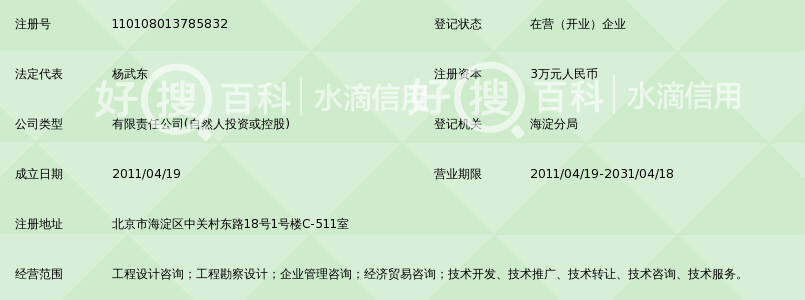 北京中咨华宇工程设计咨询有限公司