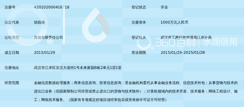 武汉雪球金融信息科技有限公司_360百科