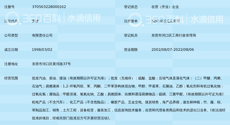 富海集团有限公司_360百科