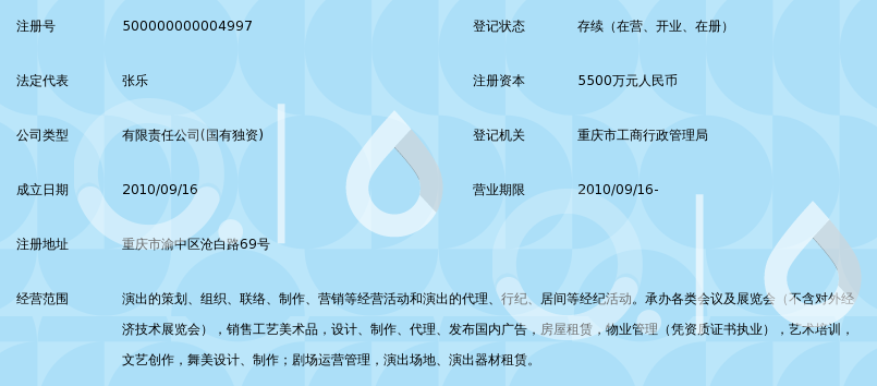 重庆演艺集团有限责任公司_360百科