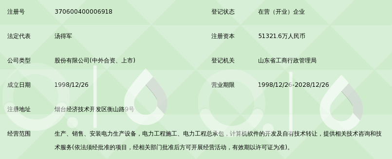 烟台龙源电力技术股份有限公司_360百科
