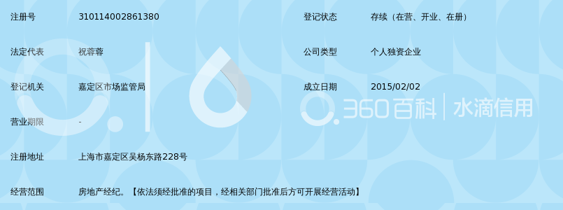 上海熙运房地产经纪事务所_360百科