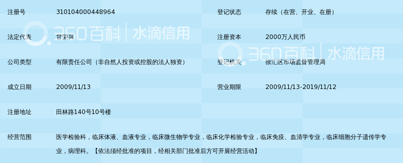 上海枫林医药医学检验有限公司_360百科