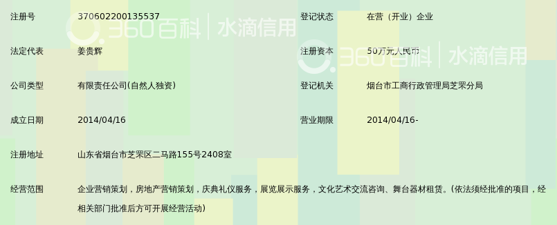 烟台智行企业营销策划有限公司_360百科