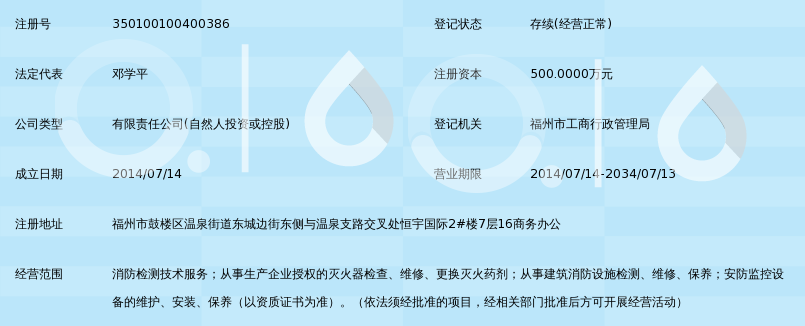 福建弘鼎消防检测技术服务有限公司_360百科