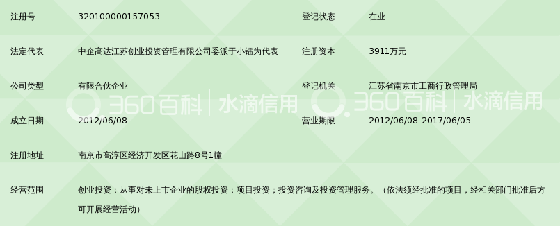 中企新兴南京创业投资基金中心(有限合伙)_36