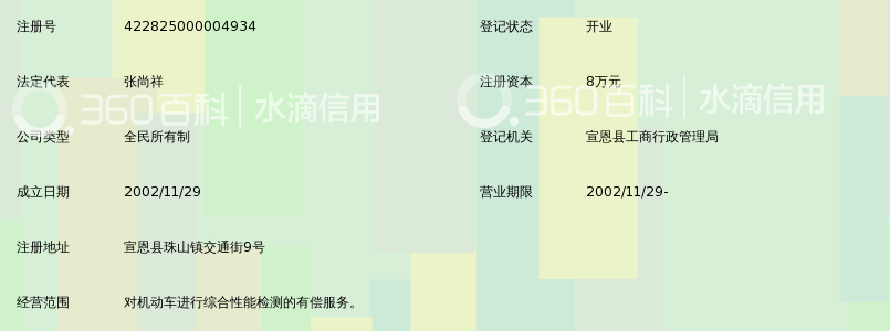 宣恩县机动车辆综合性能检测站_360百科