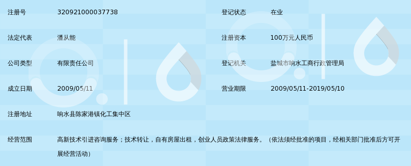 响水灌江科技创业园有限公司_360百科